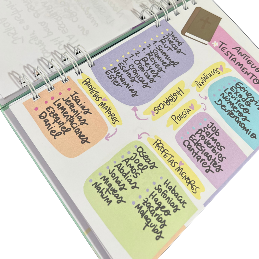 CUADERNO DEVOCIONAL
