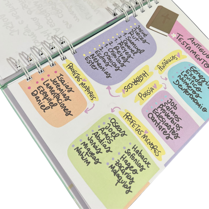 CUADERNO DEVOCIONAL